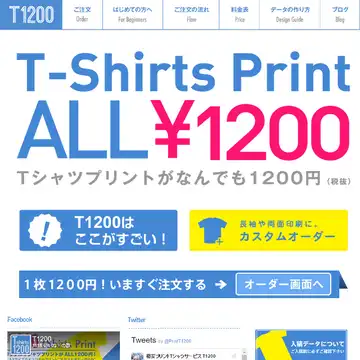 T1200
